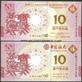 Picture of Macau,SET - 10 Patacas,2015,Goat,Comm