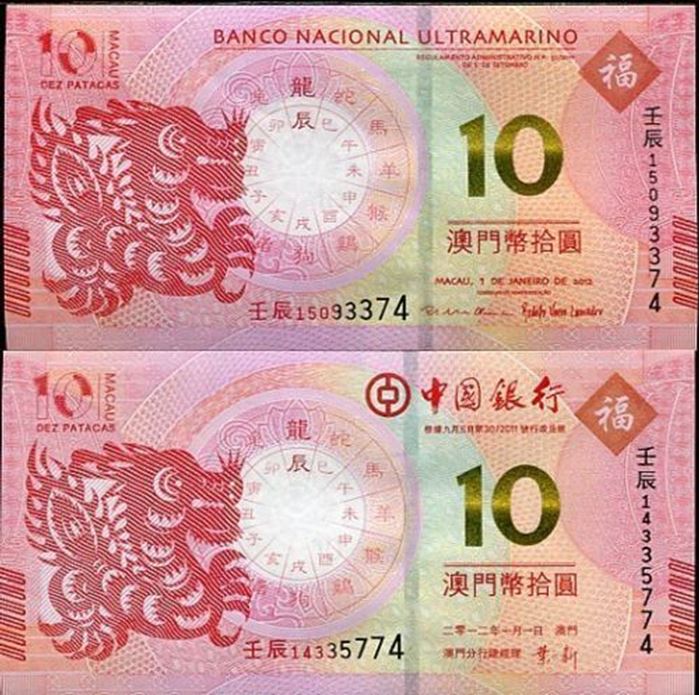 Picture of Macau,SET - 10 Patacas,2012,Dragon,Comm