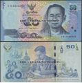 Picture of Thailand, B188-B190,3 Note Set,2017