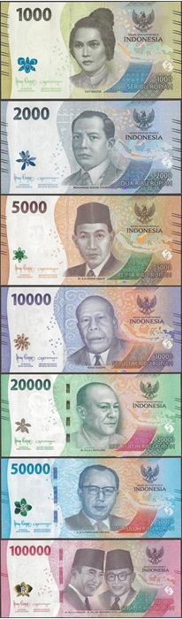 Picture of Indonesia,P162-P168,SET,1000 to 100000 Rupiah,2022