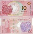 Picture of Macau,SET - 10 Patacas,2022,Tiger,Comm