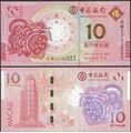 Picture of Macau,SET - 10 Patacas,2022,Tiger,Comm