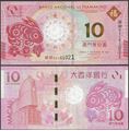 Picture of Macau,SET - 10 Patacas,2023,Rabbit,Comm