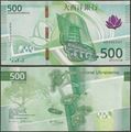 Picture of Macau,2 NOTE SET - 500-1000Patacas,BNU-B95/B96,2020