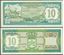 Picture of Netherlands Antilles,P16b,B215b,10 Gulden, 1984